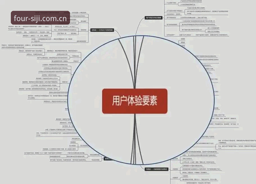 四季体育正版app安装教程深度评测：平台生态与用户体验全面解析